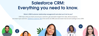 Sales Force CRM
