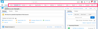 Sales force CRM