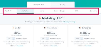 Hubspot CRM